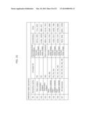 CONTENT PROCESSING APPARATUS, CONTENT PROCESSING METHOD, AND PROGRAM diagram and image