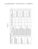 CONTENT PROCESSING APPARATUS, CONTENT PROCESSING METHOD, AND PROGRAM diagram and image