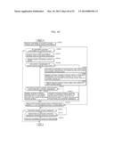 CONTENT PROCESSING APPARATUS, CONTENT PROCESSING METHOD, AND PROGRAM diagram and image