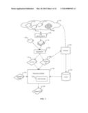 DETERMINING CONCEPTS ASSOCIATED WITH A QUERY diagram and image