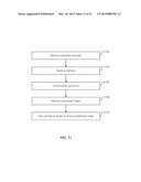 DETERMINING CONCEPTS ASSOCIATED WITH A QUERY diagram and image