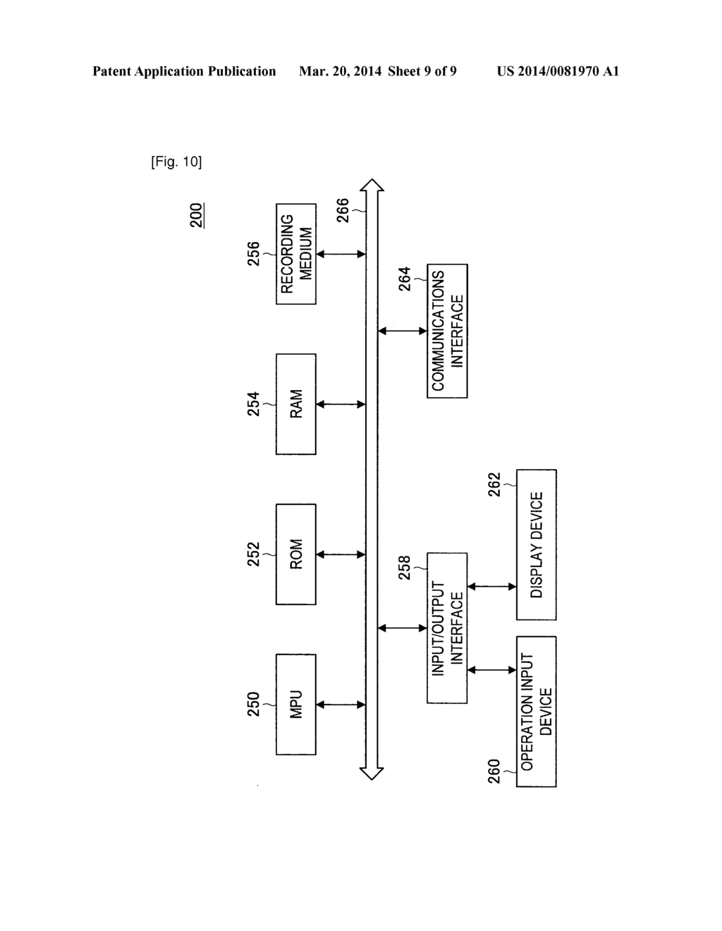 INFORMATION PROCESSING APPARATUS, SERVER, INFORMATION PROCESSING SYSTEM     AND INFORMATION PROCESSING METHOD - diagram, schematic, and image 10