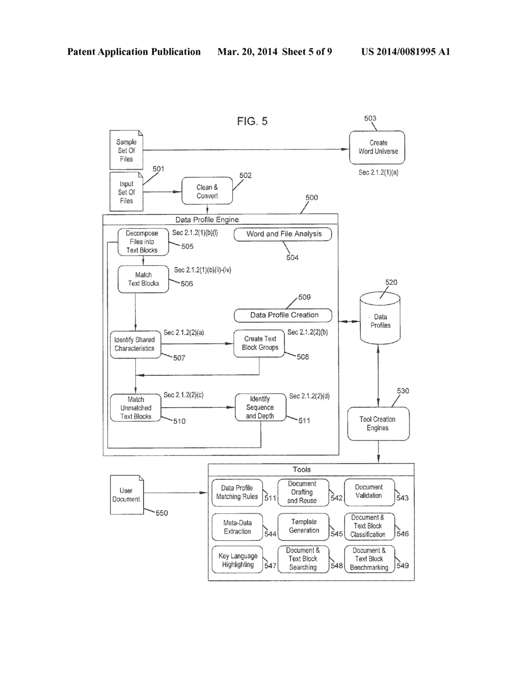 Method and System for Creating a Data Profile Engine, Tool Creation     Engines and Product Interfaces for Identifying and Analyzing File and     Sections of Files - diagram, schematic, and image 06