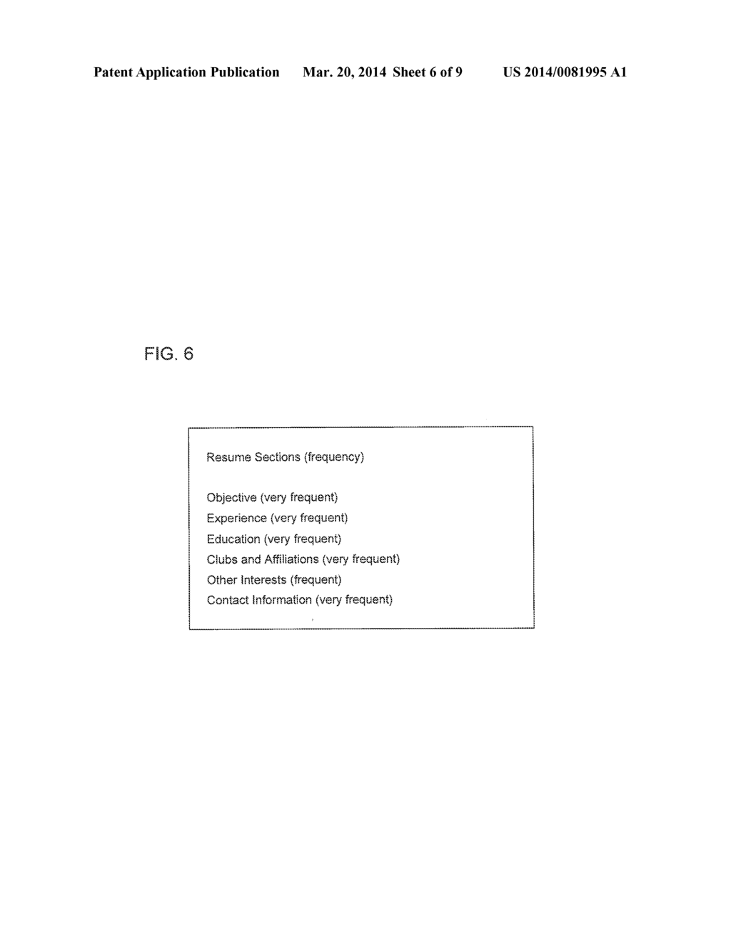 Method and System for Creating a Data Profile Engine, Tool Creation     Engines and Product Interfaces for Identifying and Analyzing File and     Sections of Files - diagram, schematic, and image 07