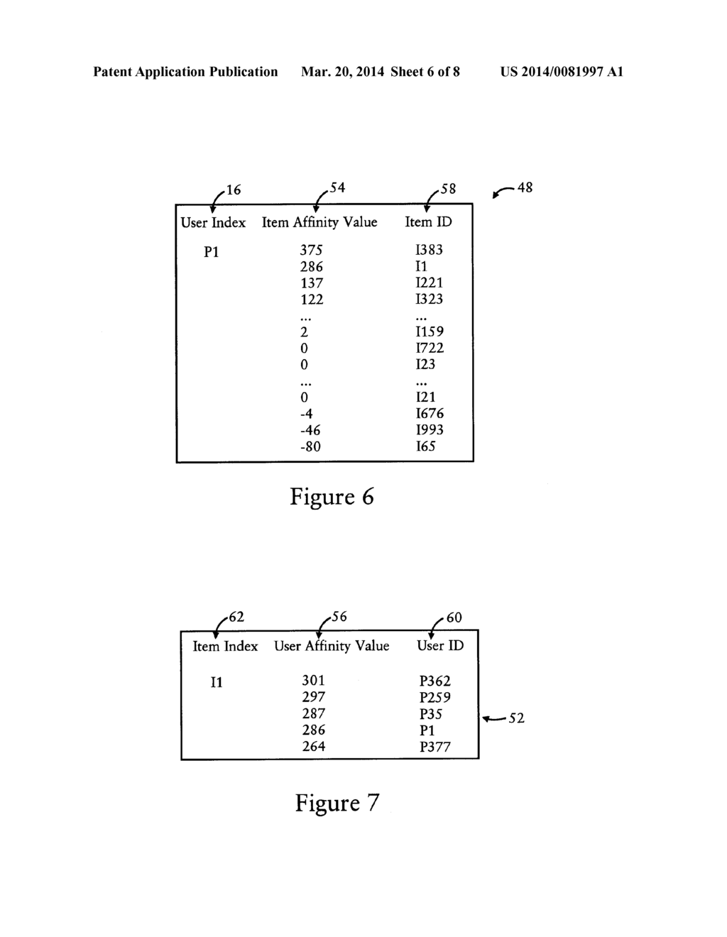 SOCIALLY COLLABORATIVE FILTERING - diagram, schematic, and image 07