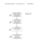 SYSTEM AND METHOD CONFIGURED TO AUTOMATICALLY INVITE PARTICIPANTS TO A     MEETING BASED ON RELATION TO MEETING MATERIALS diagram and image