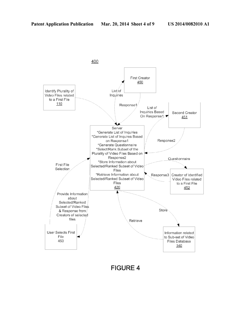 IDENTIFYING VIDEO FILES OF A VIDEO FILE STORAGE SYSTEM HAVING RELEVANCE TO     A FIRST FILE - diagram, schematic, and image 05