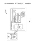 External Content Libraries diagram and image