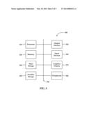 External Content Libraries diagram and image