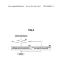 ELECTRONIC CALCULATOR AND METHOD FOR CONTROLLING THE SAME diagram and image