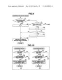 ELECTRONIC CALCULATOR AND METHOD FOR CONTROLLING THE SAME diagram and image