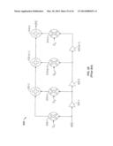 MODULAR DIGITAL SIGNAL PROCESSING CIRCUITRY WITH OPTIONALLY USABLE,     DEDICATED CONNECTIONS BETWEEN MODULES OF THE CIRCUITRY diagram and image