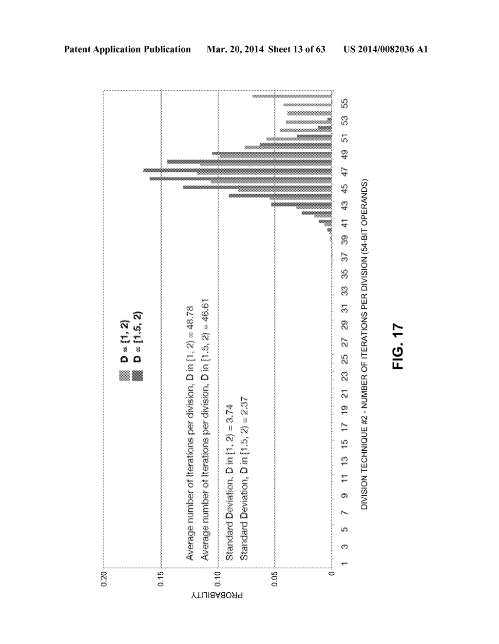 PERFORMING A DIVISION OPERATION USING A SPLIT DIVISION CIRCUIT - diagram, schematic, and image 14