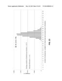 PERFORMING A DIVISION OPERATION USING A SPLIT DIVISION CIRCUIT diagram and image