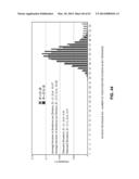 PERFORMING A DIVISION OPERATION USING A SPLIT DIVISION CIRCUIT diagram and image