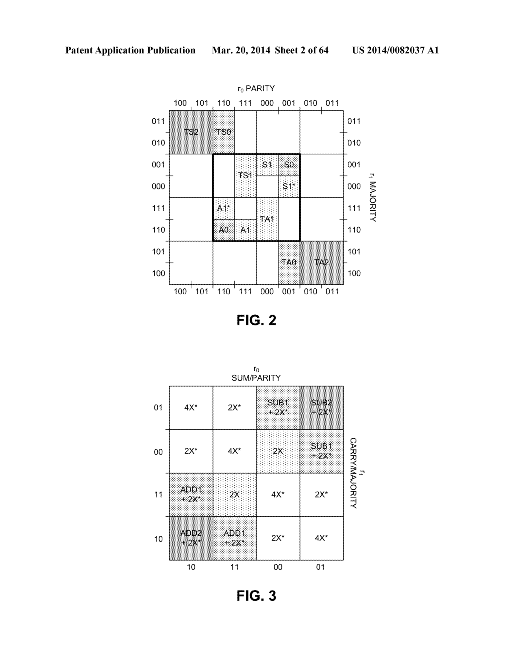 PERFORMING QUOTIENT SELECTION FOR A CARRY-SAVE DIVISION OPERATION - diagram, schematic, and image 03