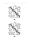 PERFORMING QUOTIENT SELECTION FOR A CARRY-SAVE DIVISION OPERATION diagram and image