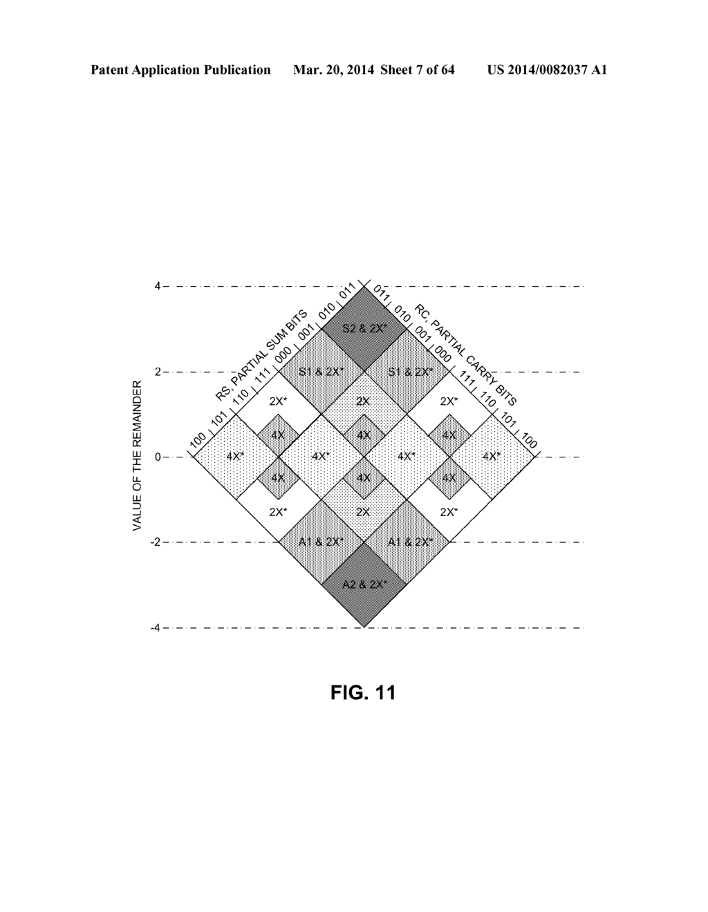 PERFORMING QUOTIENT SELECTION FOR A CARRY-SAVE DIVISION OPERATION - diagram, schematic, and image 08