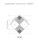 PERFORMING QUOTIENT SELECTION FOR A CARRY-SAVE DIVISION OPERATION diagram and image