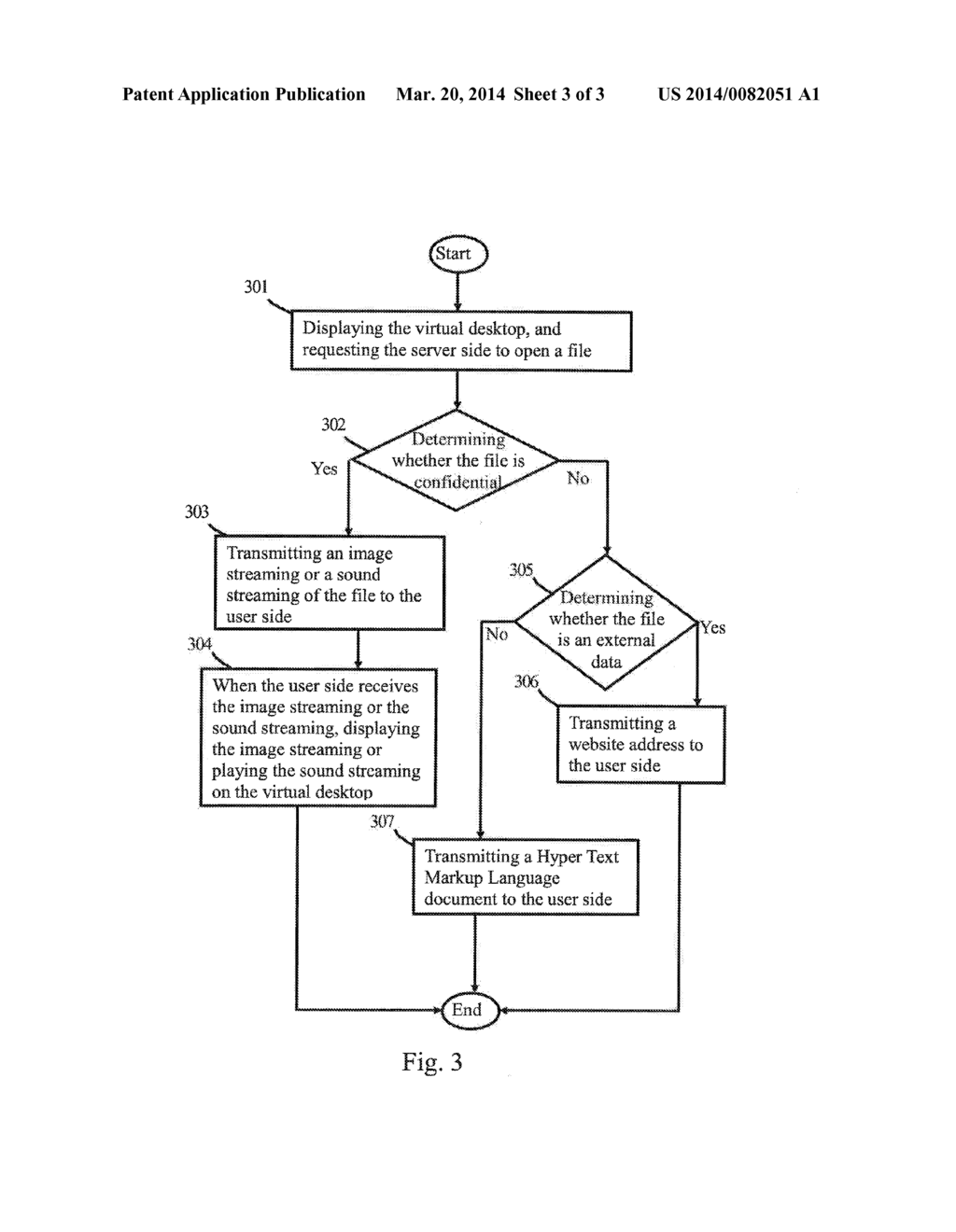 VIRTUAL FILE TRANSMISSION SYSTEM AND METHOD OF TRANSMITTING VIRTUAL FILE     THEREOF - diagram, schematic, and image 04