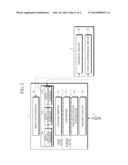 DATA REDIRECTION SYSTEM AND METHOD FOR PROVIDING DATA REDIRECTION SERVICE diagram and image