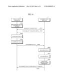 DATA REDIRECTION SYSTEM AND METHOD FOR PROVIDING DATA REDIRECTION SERVICE diagram and image