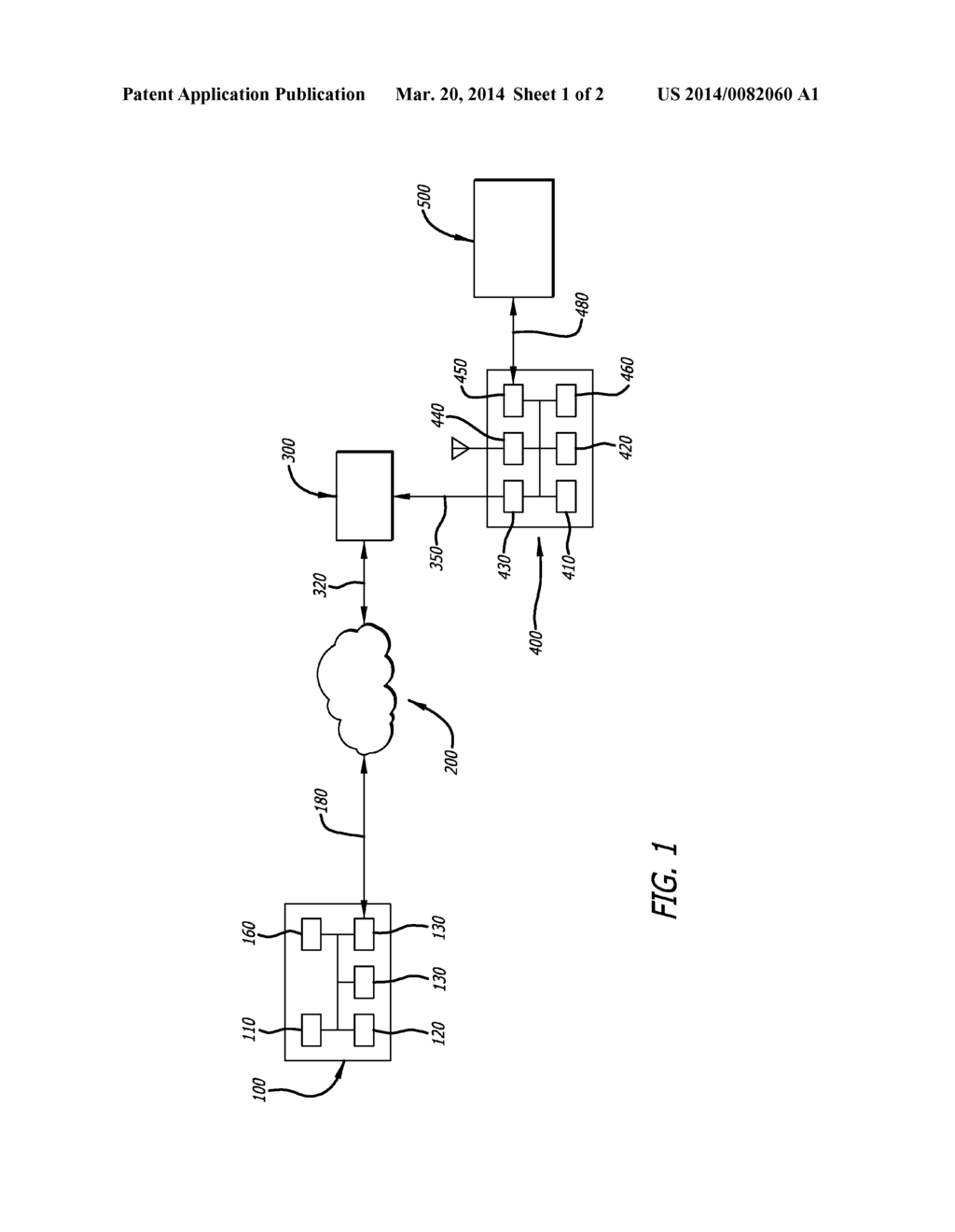 Provisioning Remote Access Points - diagram, schematic, and image 02