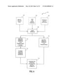 METHODS AND SYSTEMS FOR HARVESTING COMMENTS REGARDING USERS ON A     NETWORK-BASED FACILITY diagram and image