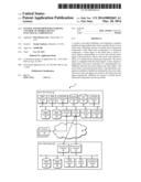 SYSTEM AND METHOD FOR ENABLING CONTROL OF MOBILE DEVICE FUNCTIONAL     COMPONENTS diagram and image