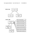 SYSTEM AND METHOD FOR ENABLING CONTROL OF MOBILE DEVICE FUNCTIONAL     COMPONENTS diagram and image