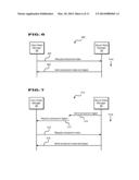 SYSTEM AND METHOD FOR ENABLING CONTROL OF MOBILE DEVICE FUNCTIONAL     COMPONENTS diagram and image