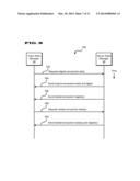 SYSTEM AND METHOD FOR ENABLING CONTROL OF MOBILE DEVICE FUNCTIONAL     COMPONENTS diagram and image