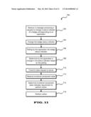 SYSTEM AND METHOD FOR ENABLING CONTROL OF MOBILE DEVICE FUNCTIONAL     COMPONENTS diagram and image