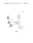 SYSTEM AND METHOD OF CREATING UNIQUE PROFILES ON A SOCIAL NETWORKING SITE diagram and image