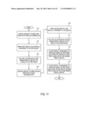 SYSTEM AND METHOD OF CREATING UNIQUE PROFILES ON A SOCIAL NETWORKING SITE diagram and image