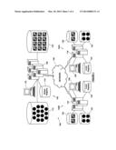 AUTOMATICALLY CONFIGURED MANAGEMENT SERVICE PAYLOADS FOR CLOUD IT SERVICES     DELIVERY diagram and image