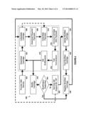 AUTOMATICALLY CONFIGURED MANAGEMENT SERVICE PAYLOADS FOR CLOUD IT SERVICES     DELIVERY diagram and image