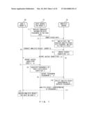 COMMUNICATION SYSTEM, COMMUNICATION APPARATUS, COMMUNICATION METHOD, AND     STORAGE MEDIUM diagram and image