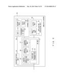 COMMUNICATION SYSTEM, COMMUNICATION APPARATUS, COMMUNICATION METHOD, AND     STORAGE MEDIUM diagram and image