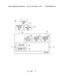 COMMUNICATION SYSTEM, COMMUNICATION APPARATUS, COMMUNICATION METHOD, AND     STORAGE MEDIUM diagram and image