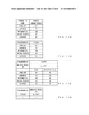 COMMUNICATION SYSTEM, COMMUNICATION APPARATUS, COMMUNICATION METHOD, AND     STORAGE MEDIUM diagram and image