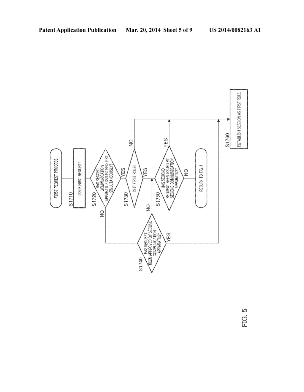 COMMUNICATION DEVICE, COMMUNICATION METHOD, AND COMMUNICATION PROGRAM - diagram, schematic, and image 06