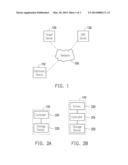 ELECTRONIC DEVICE AND METHOD FOR DNS PROCESSING diagram and image