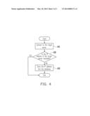 ELECTRONIC DEVICE AND METHOD FOR DNS PROCESSING diagram and image