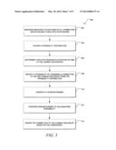 Connection Distribution Within A Connectional Parallelism Architecture diagram and image