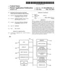 BUSINESS INTELLIGENCE-INFUSED SMART RETRANSMISSION PROCESSING diagram and image