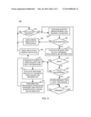 BUSINESS INTELLIGENCE-INFUSED SMART RETRANSMISSION PROCESSING diagram and image