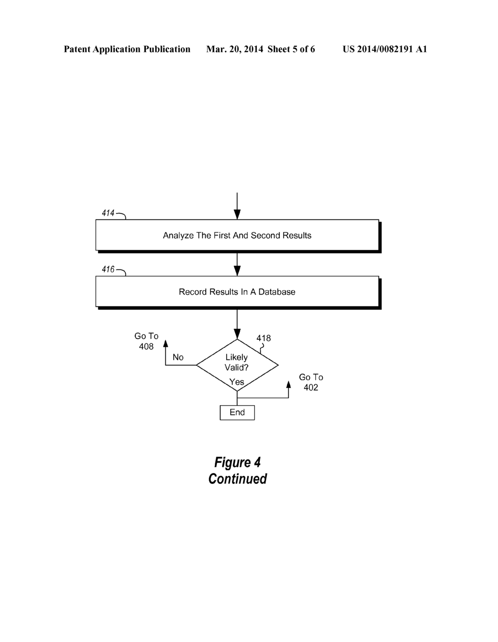 VERIFYING WORK PERFORMED BY UNTRUSTED COMPUTING NODES - diagram, schematic, and image 06