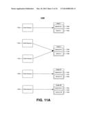 APPLYING ACCESS CONTROLS TO COMMUNICATIONS WITH AVATARS diagram and image