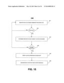 APPLYING ACCESS CONTROLS TO COMMUNICATIONS WITH AVATARS diagram and image